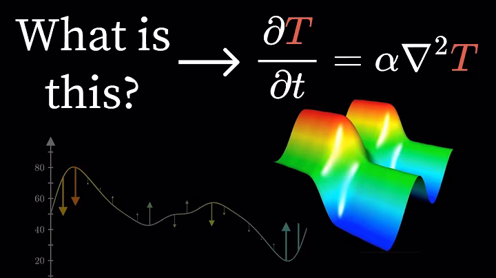 But what is a partial differential equation?