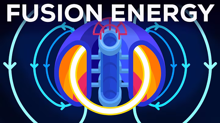 Nuclear Fusion - How Close Are We? - context video