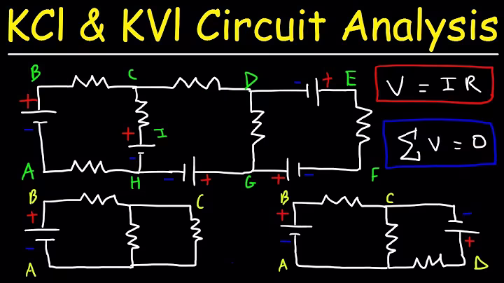 Kirchhoff's Law, Junction & Loop Rule, Ohm's Law