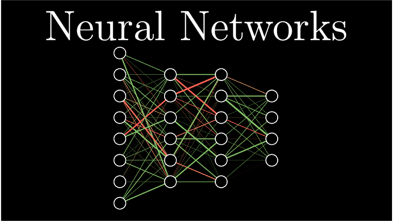 Neural Networks - 3Blue1Brown