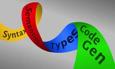 Compilers - Stanford / edX