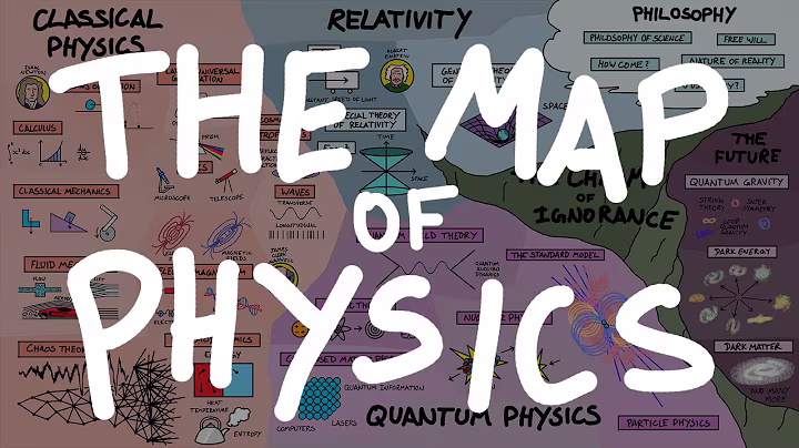 The Map of Physics - intro video