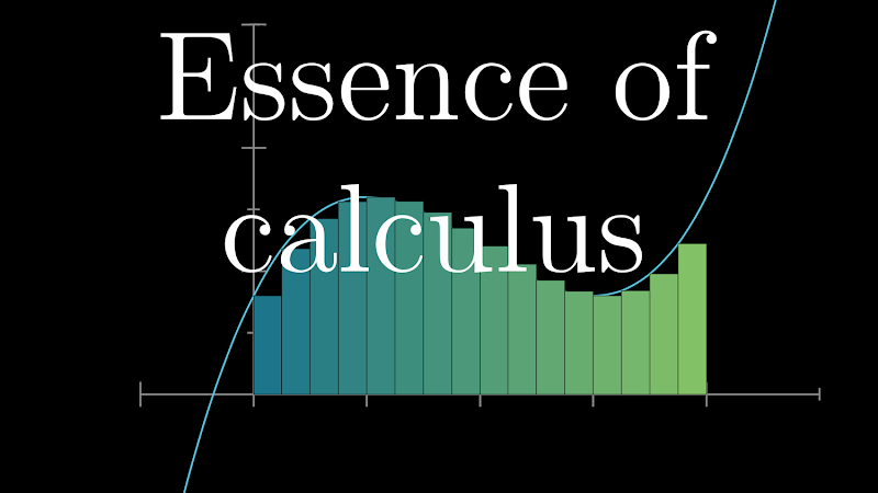 Essence of Calculus